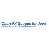 Chart FX Gauges for Java Production Server License (CJG10)